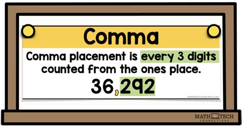 add comma after 3 digits javascript|3 Ways To Add Comma To Numbers In Javascript (Thousands Separat.